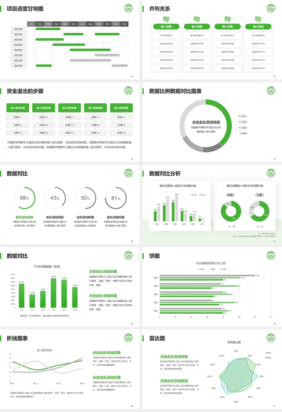 曲靖交通医院项目申请与汇报PPT模板16:9格式幻灯片预览图5