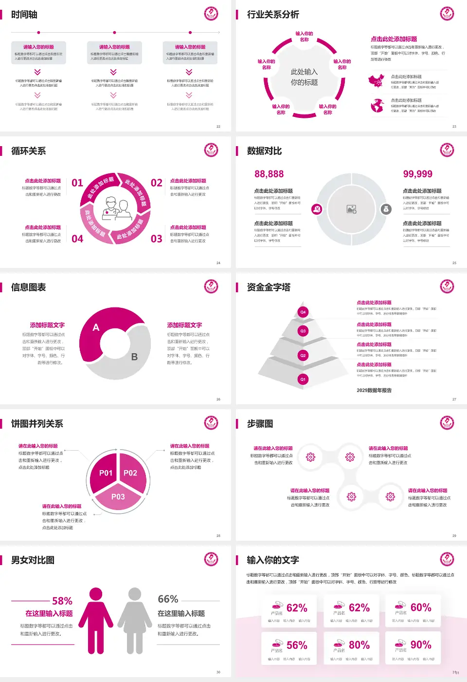 昆明市妇幼保健院医院管理报告PPT模板16:9格式幻灯片预览图4