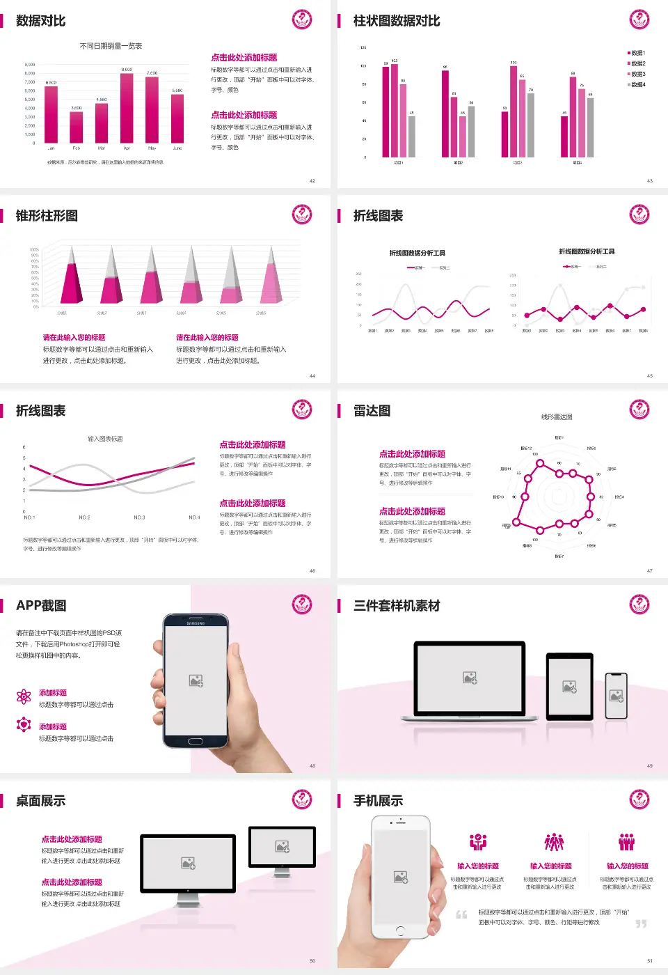 昆明市妇幼保健院医院管理报告PPT模板16:9格式幻灯片预览图6
