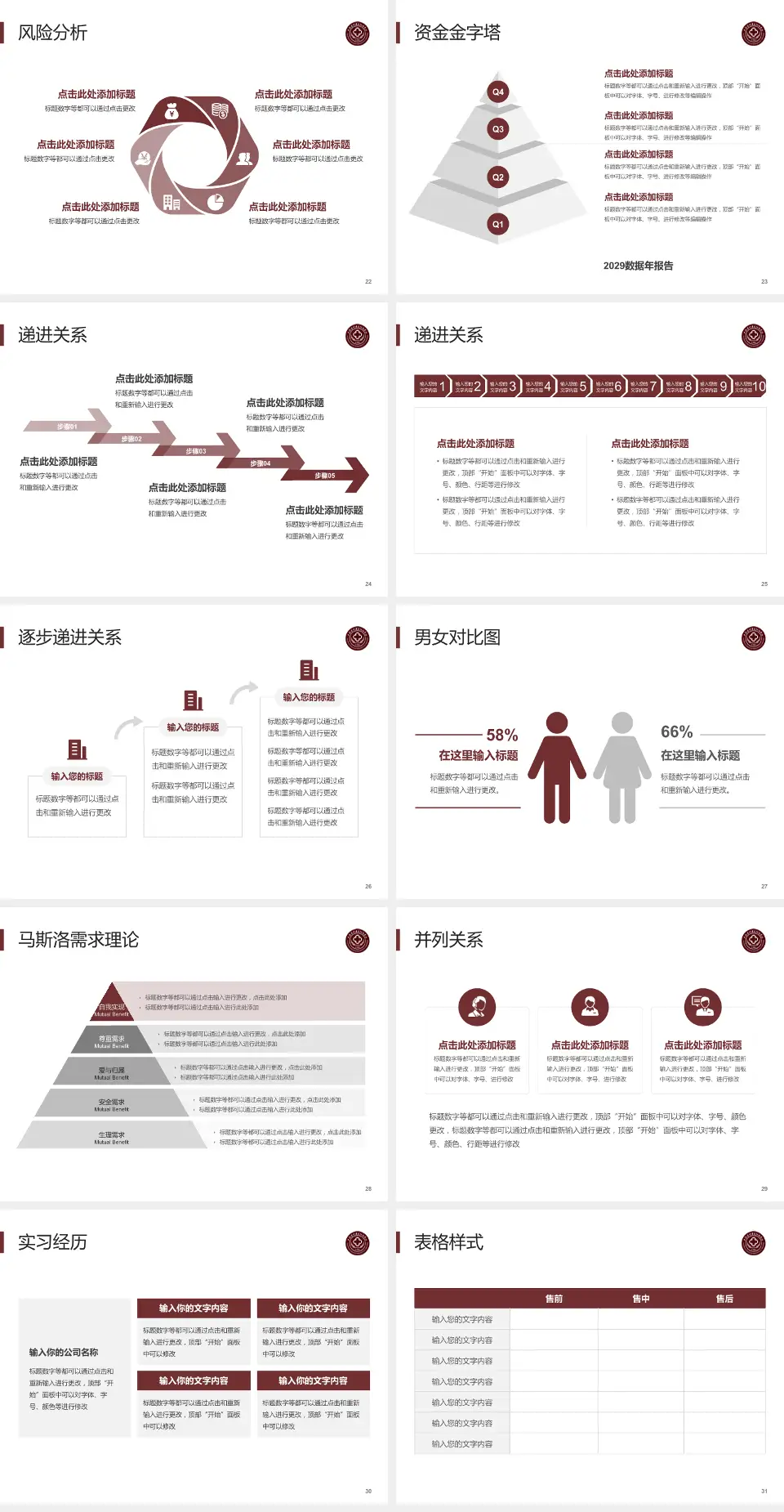 云南中西结合医院项目申请与汇报PPT模板4:3格式幻灯片预览图4