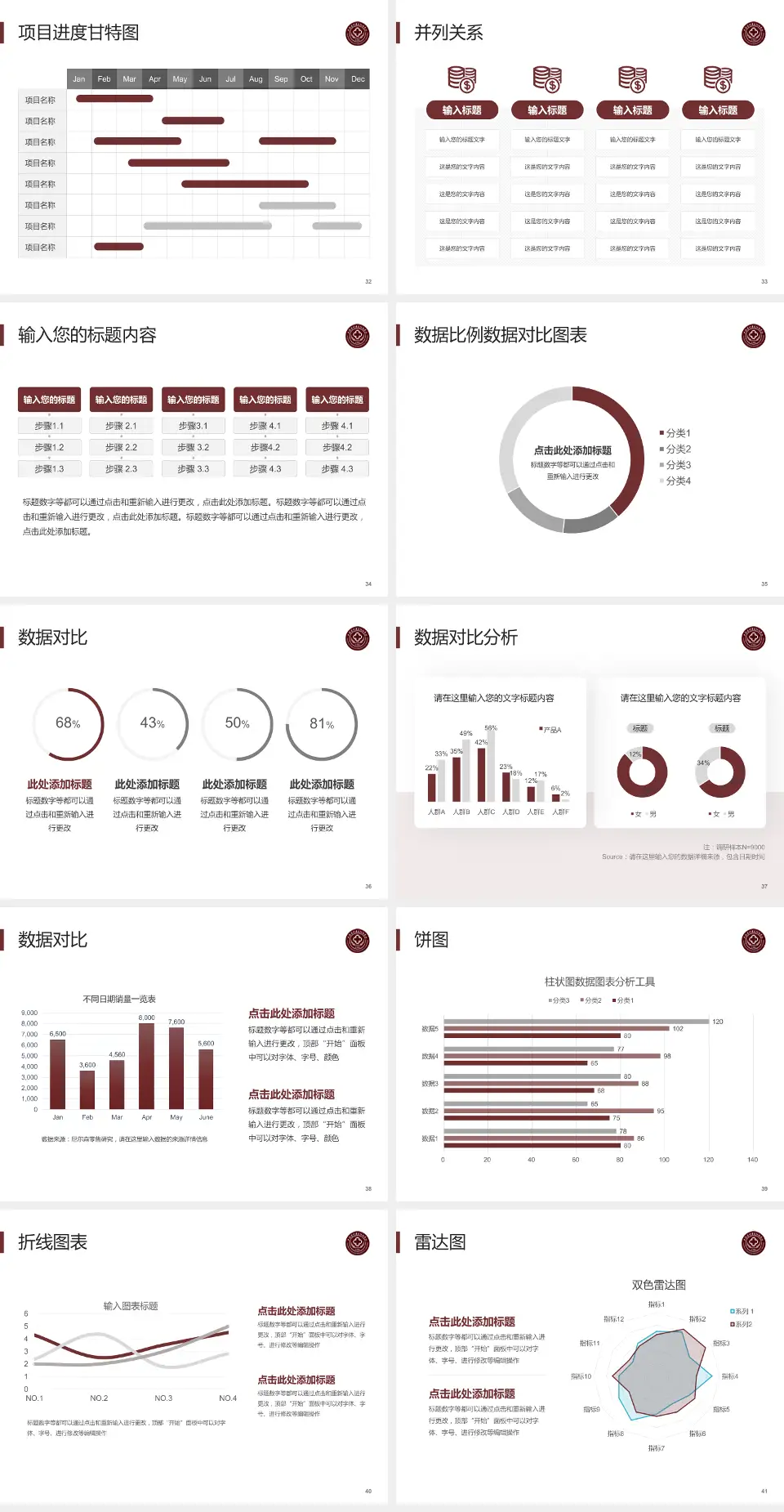 云南中西结合医院项目申请与汇报PPT模板4:3格式幻灯片预览图5