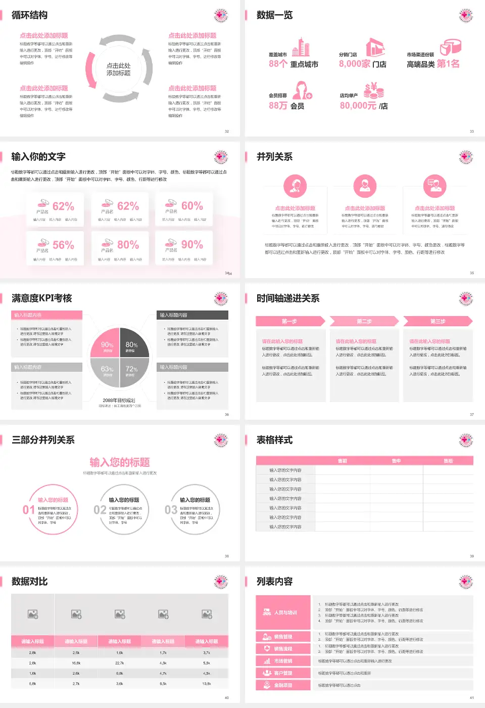 重庆市妇幼保健院患者教育与指导PPT模板16:9格式幻灯片预览图5