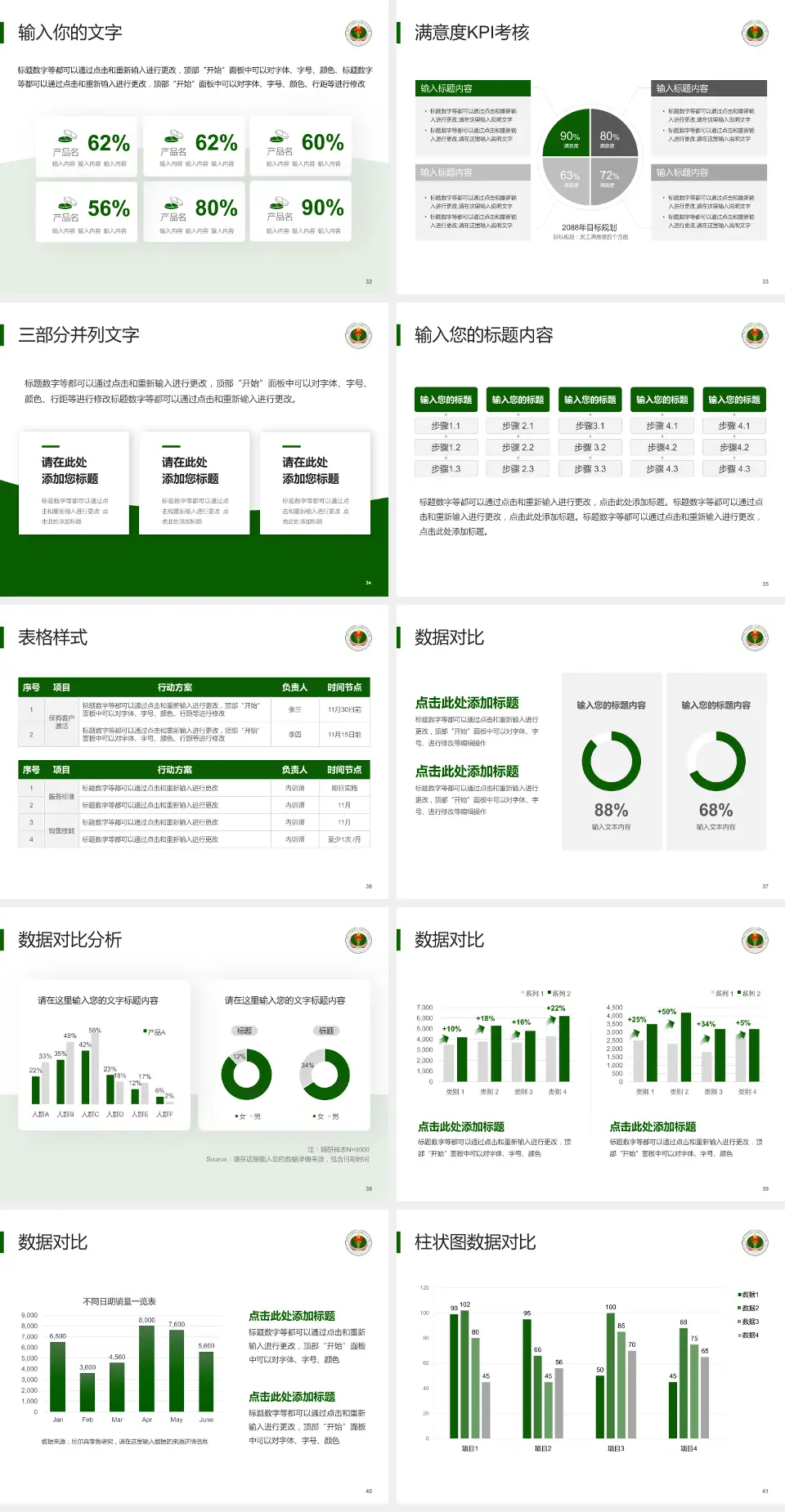 中国人民解放军西藏军区总医院科研成果展示PPT模板4:3格式幻灯片预览图5