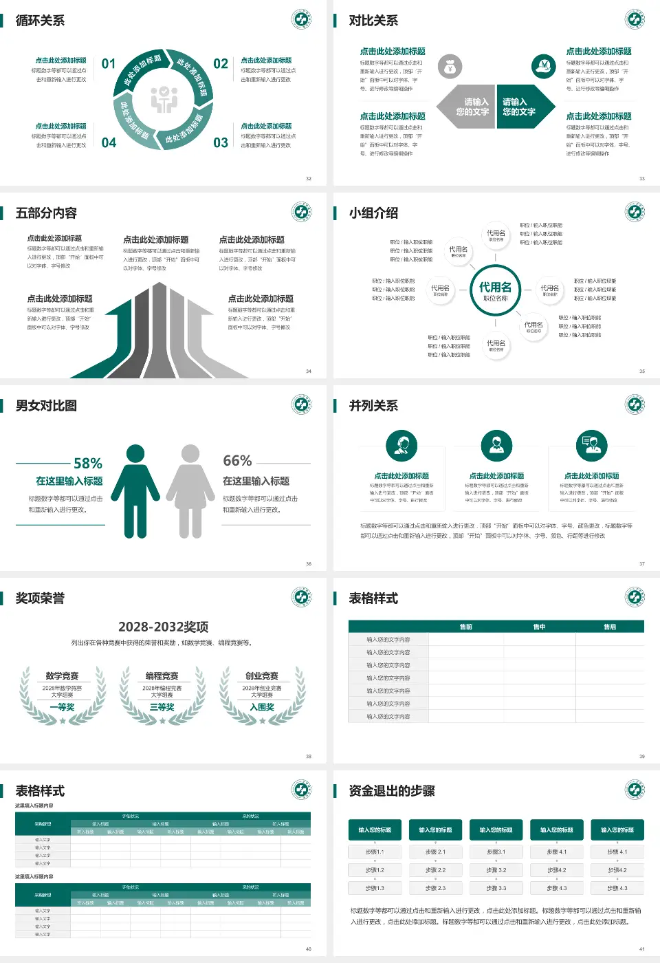 伊犁州奎屯医院医院简介/日常通用PPT模板16:9格式幻灯片预览图5