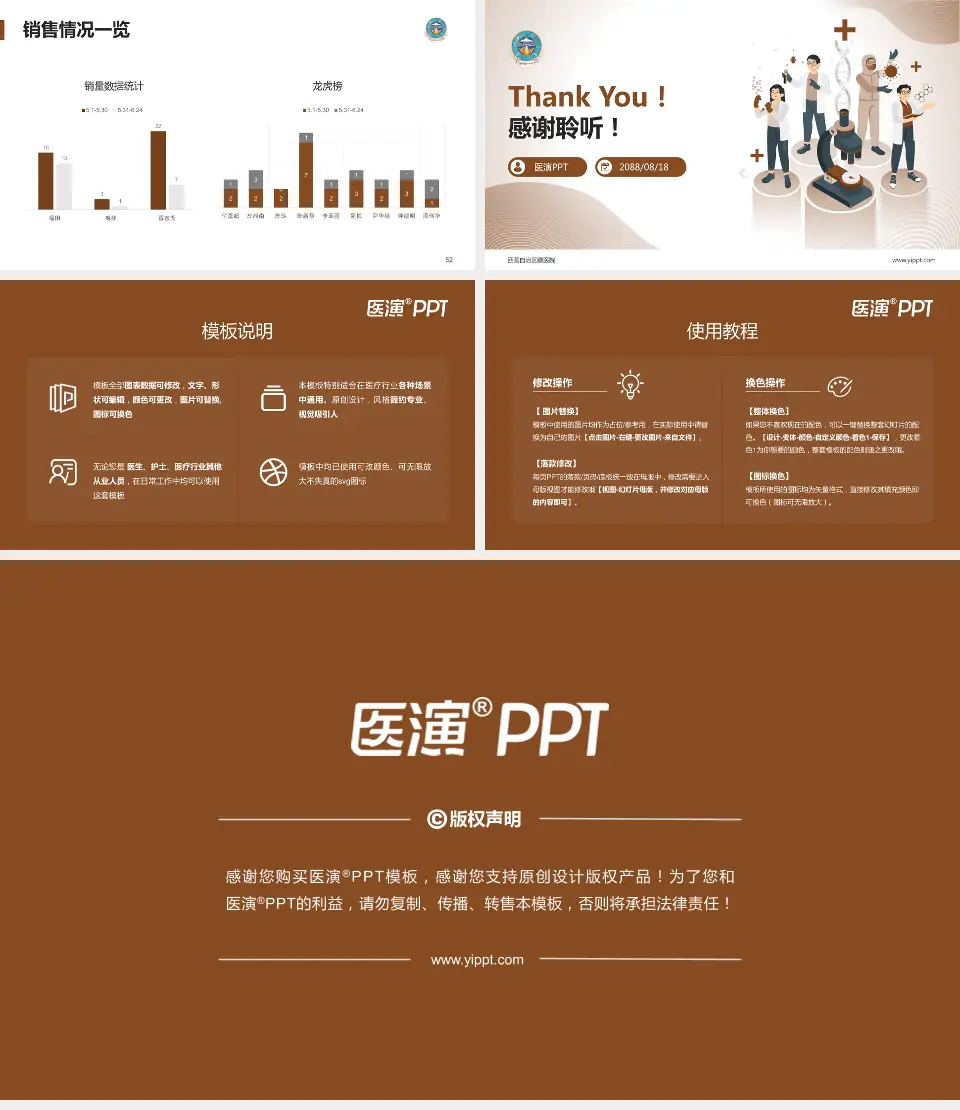 西藏自治区藏医院品管圈PDCA演示专用PPT模板16:9格式幻灯片预览图7