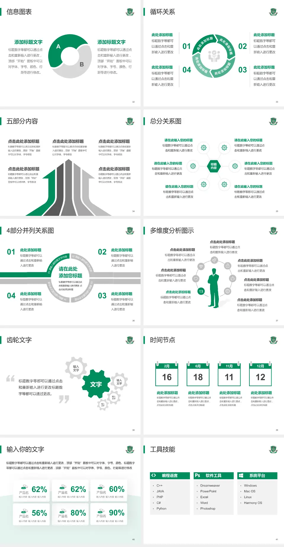 香港玛嘉烈医院护理专业职业生涯规划PPT模板4:3格式幻灯片预览图5