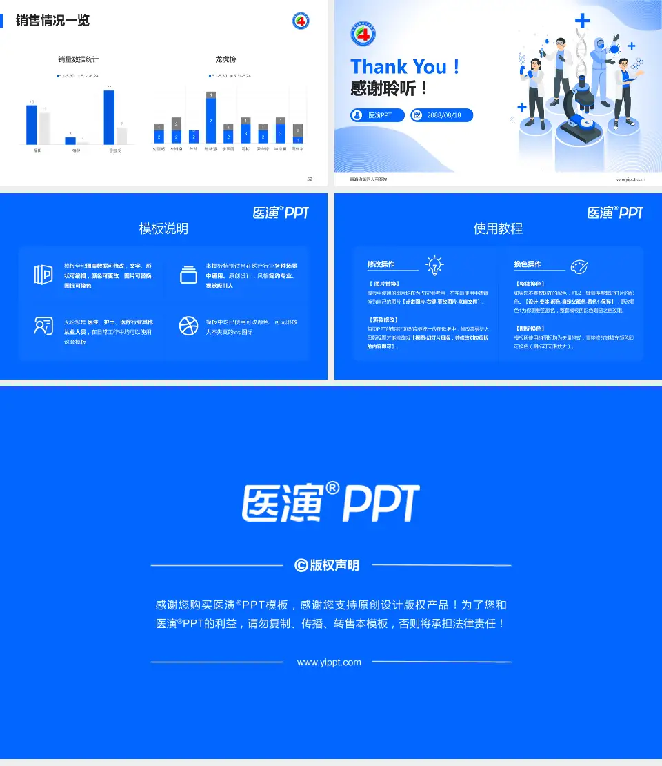 青海省第四人民医院品管圈PDCA演示专用PPT模板16:9格式幻灯片预览图7