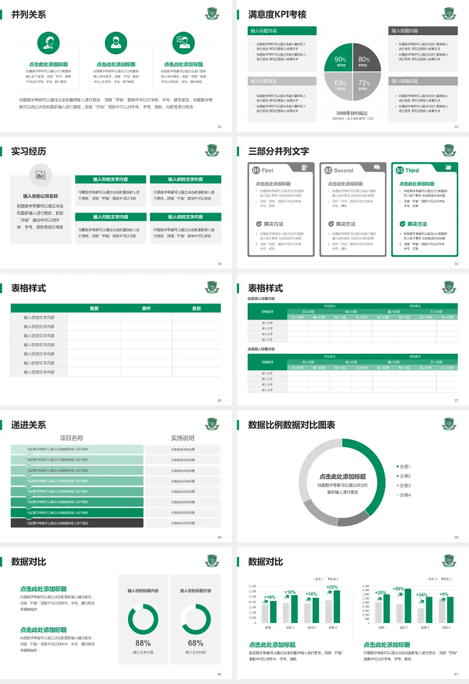 香港玛嘉烈医院医院管理报告PPT模板16:9格式幻灯片预览图5
