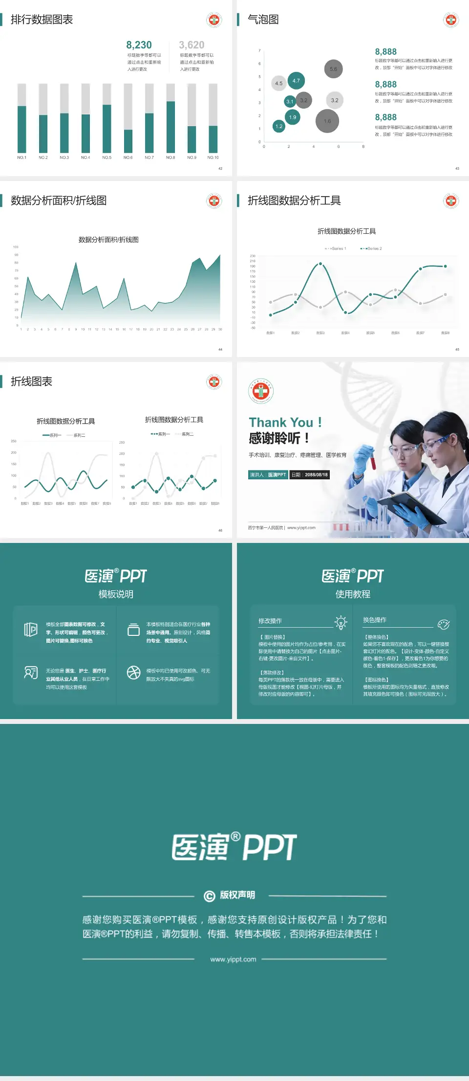 西宁市第一人民医院科研成果展示PPT模板4:3格式幻灯片预览图6