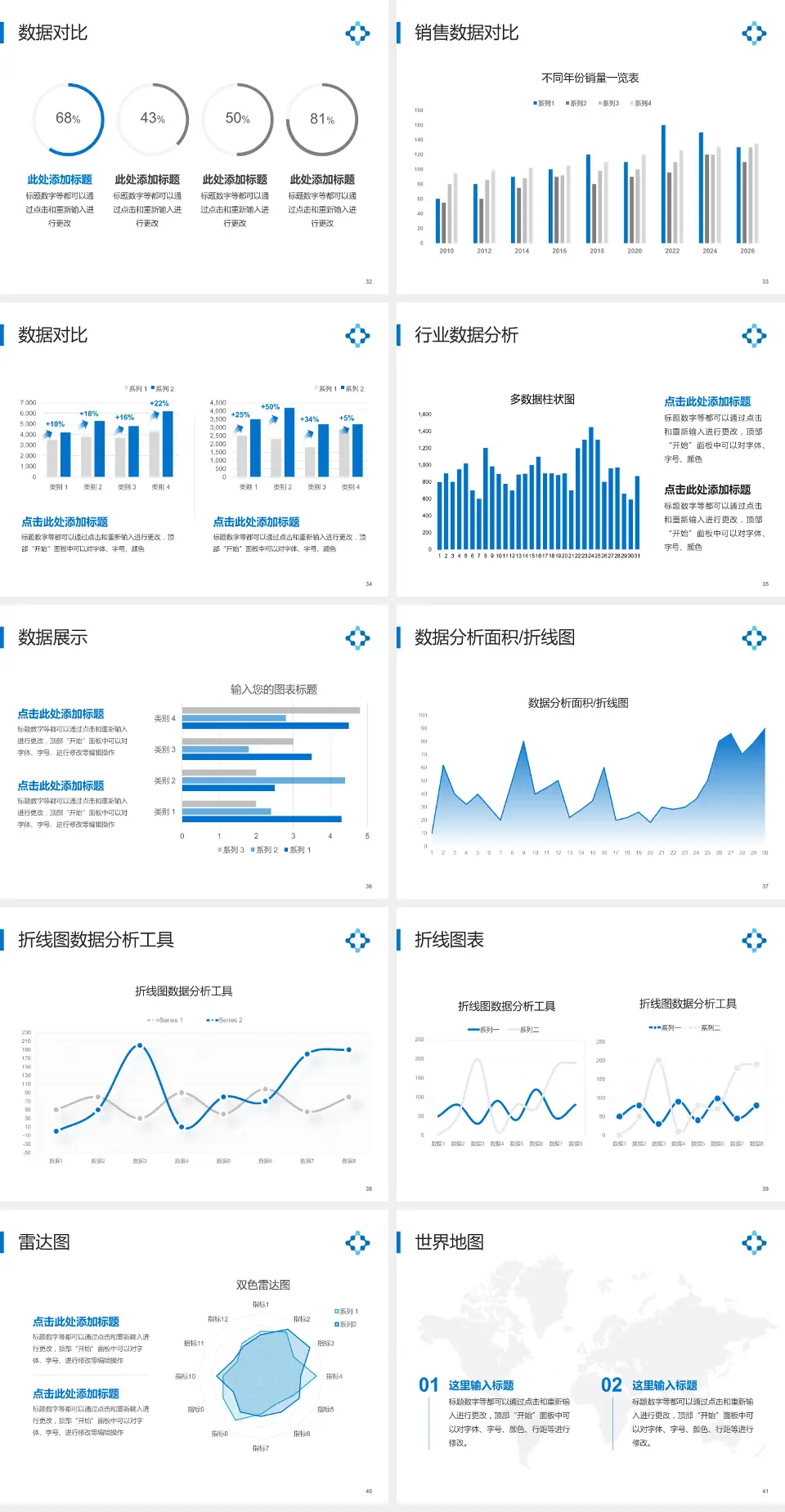 新疆医科大学第二附属医院会议与研讨会PPT模板4:3格式幻灯片预览图5