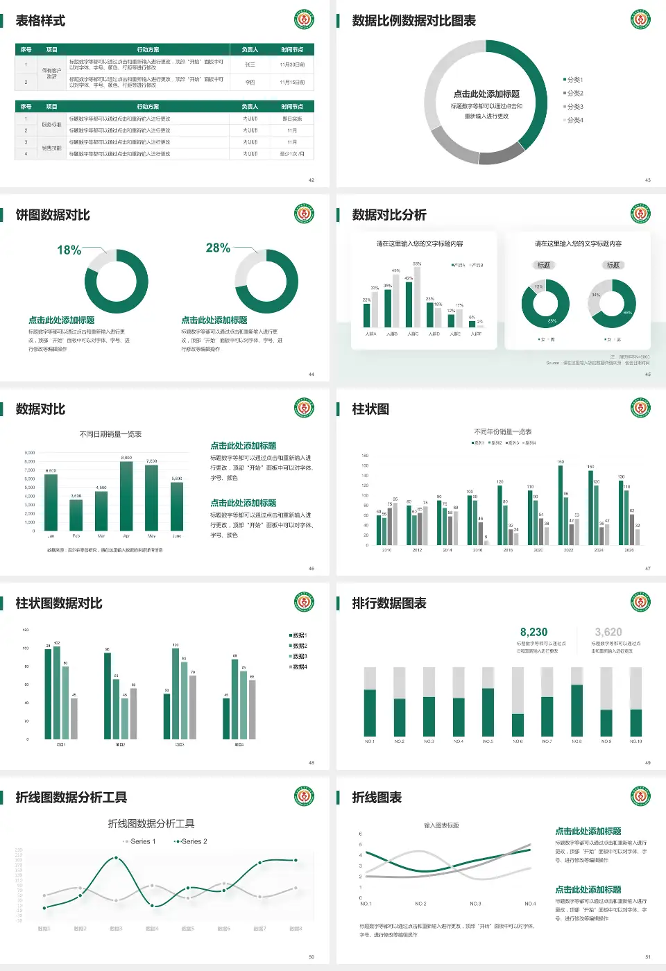 克拉玛依市中心医院医院简介/日常通用PPT模板16:9格式幻灯片预览图6