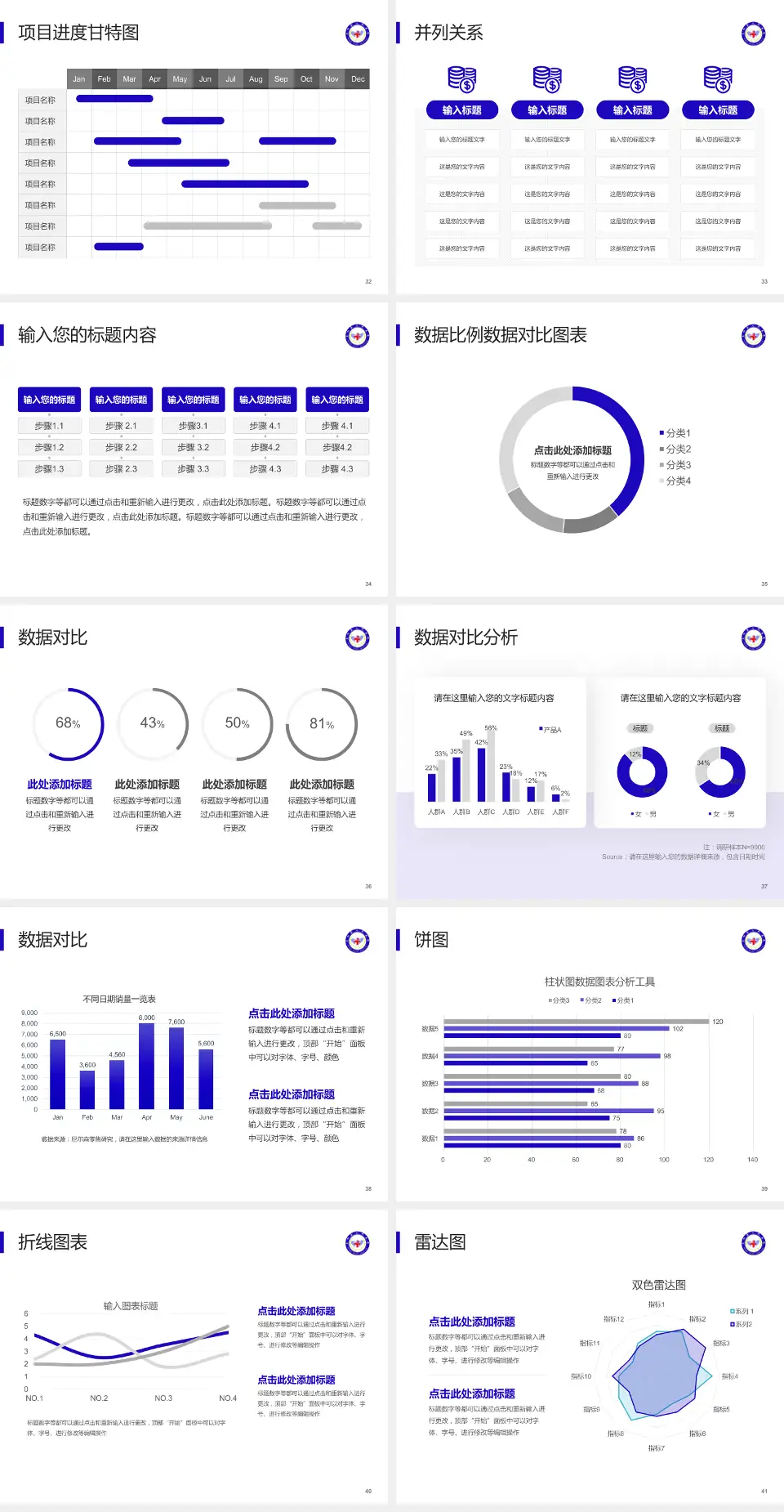 南和县医院项目申请与汇报PPT模板4:3格式幻灯片预览图5