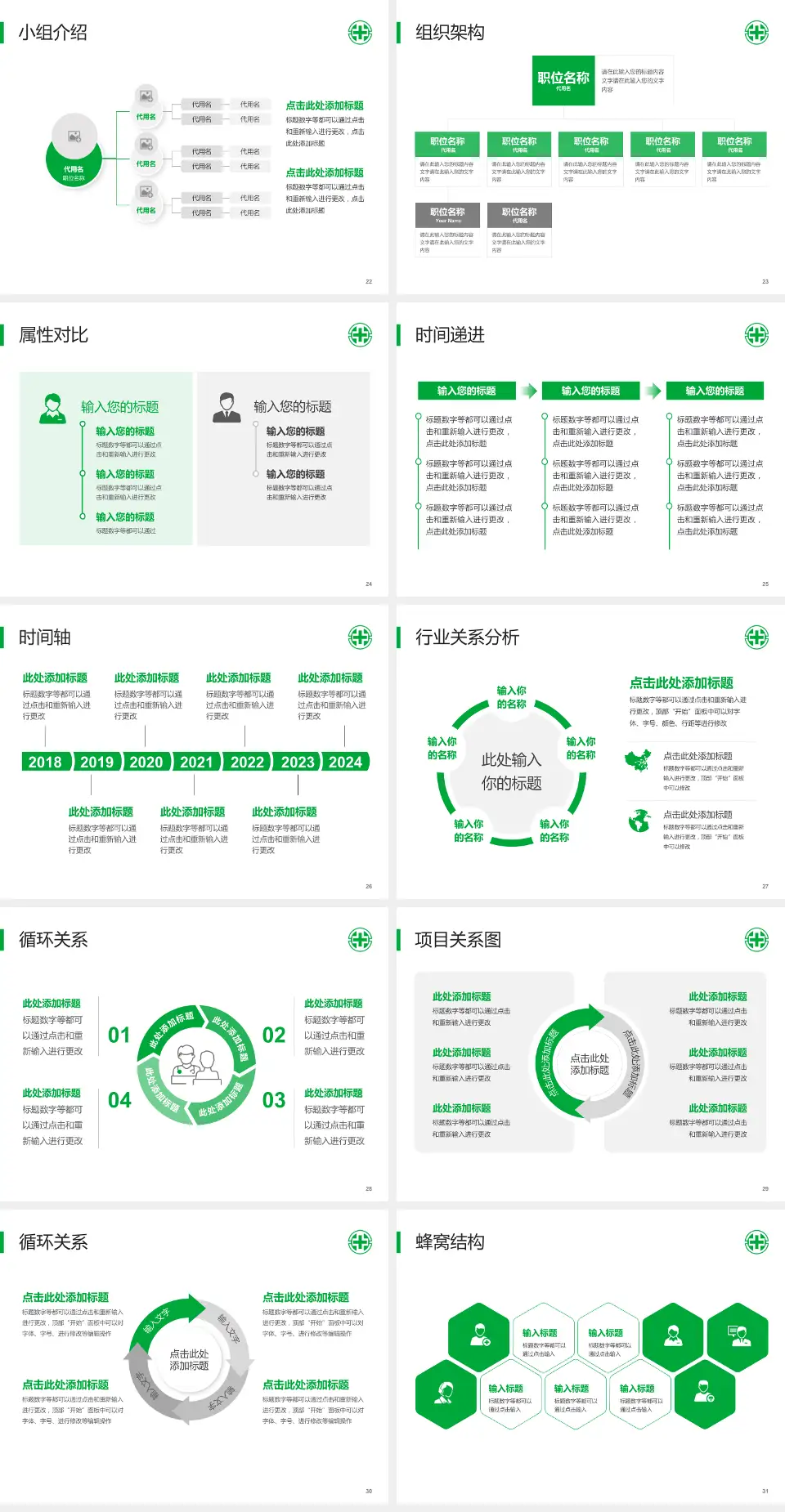 亚东纪念医院品管圈PDCA演示专用PPT模板4:3格式幻灯片预览图4