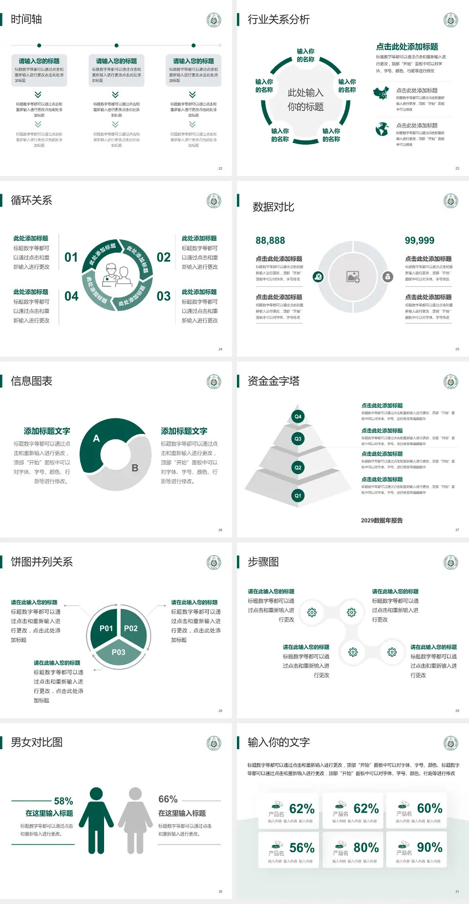 新疆维吾尔自治区肿瘤医院医院管理报告PPT模板4:3格式幻灯片预览图4