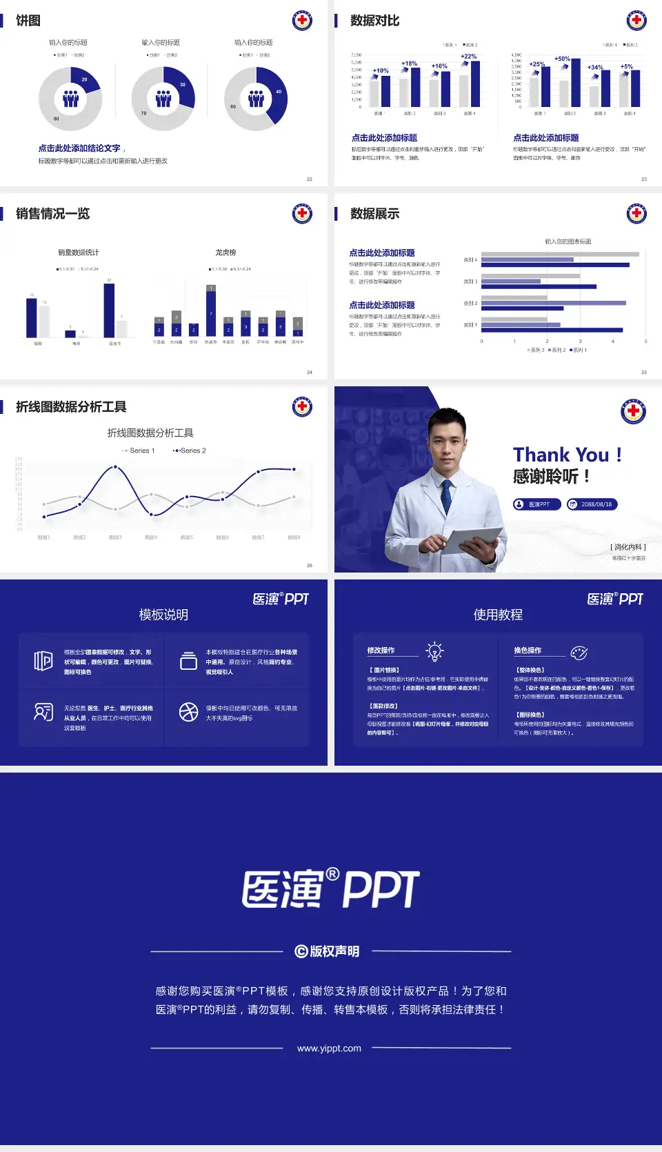 青海红十字医院病例分享与讨论PPT模板16:9格式幻灯片预览图4