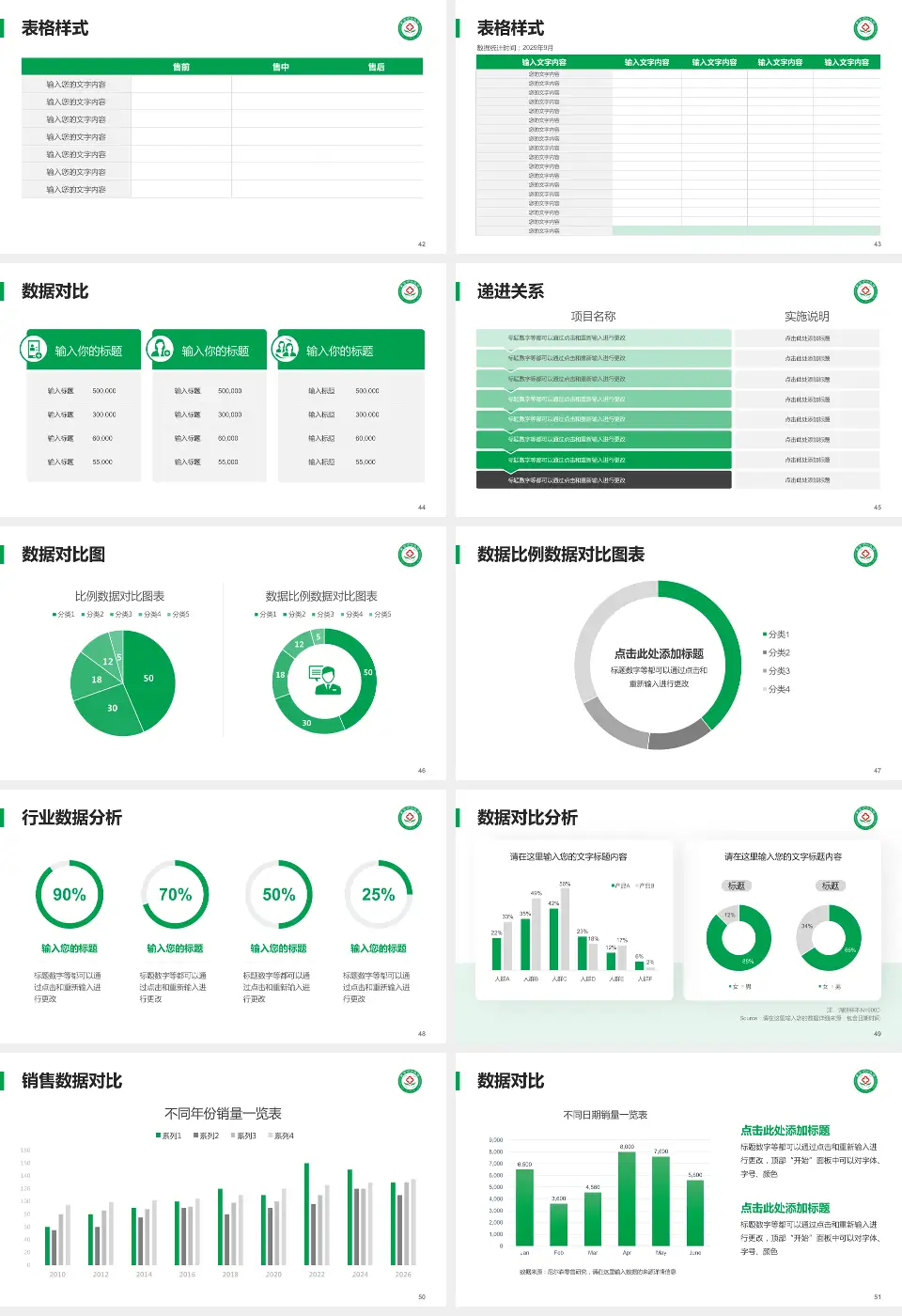 南宫市中医院品管圈PDCA演示专用PPT模板16:9格式幻灯片预览图6