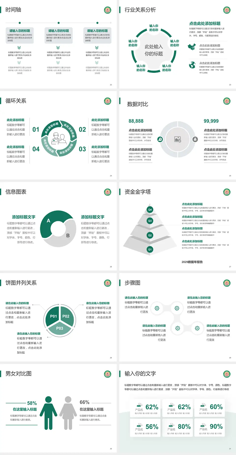 克拉玛依市中心医院医院管理报告PPT模板4:3格式幻灯片预览图4