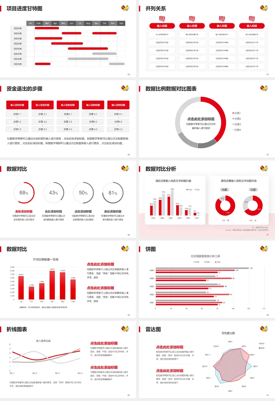 新疆维吾尔自治区维吾尔医医院项目申请与汇报PPT模板16:9格式幻灯片预览图5