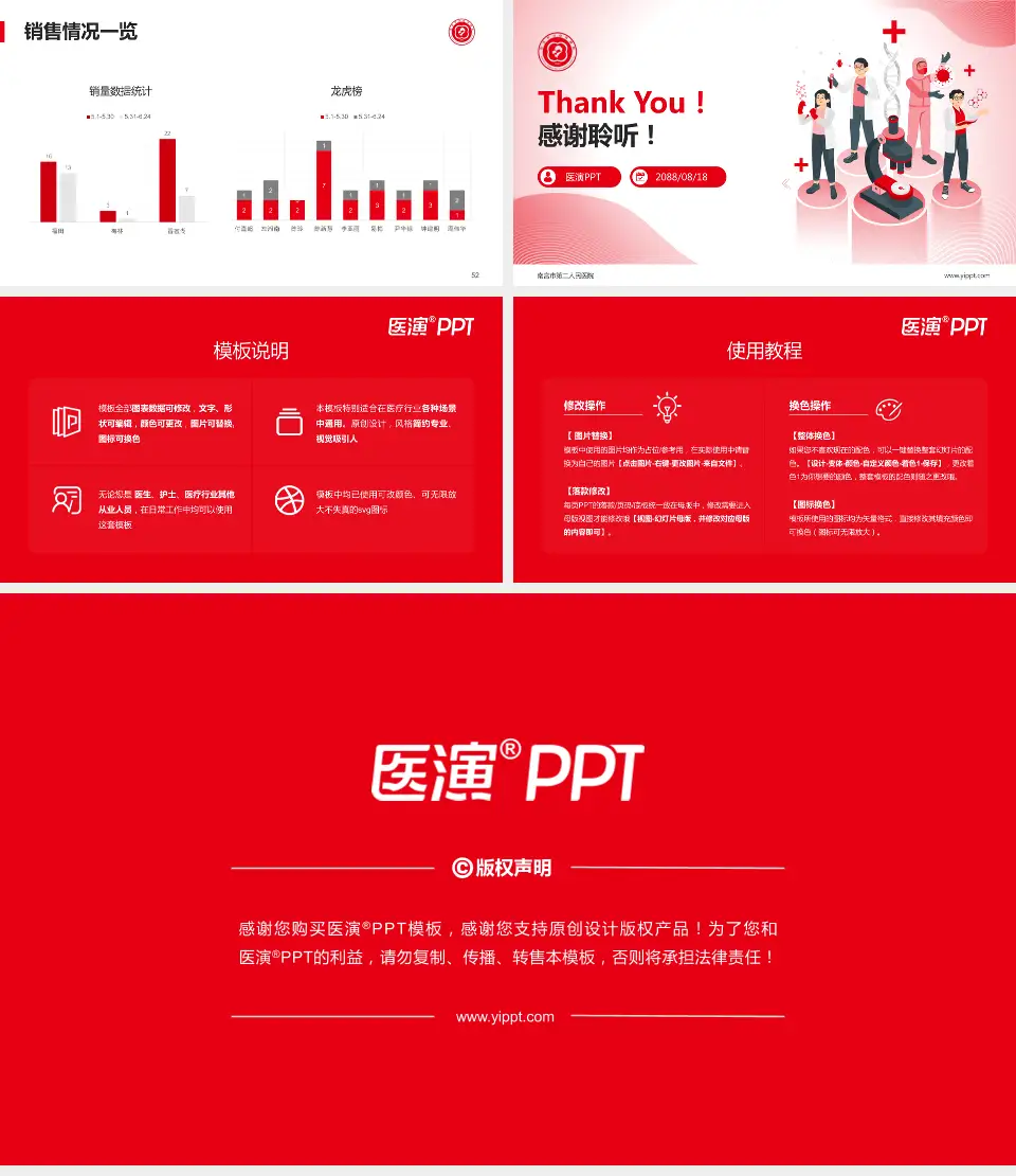 南宫市第二人民医院品管圈PDCA演示专用PPT模板16:9格式幻灯片预览图7
