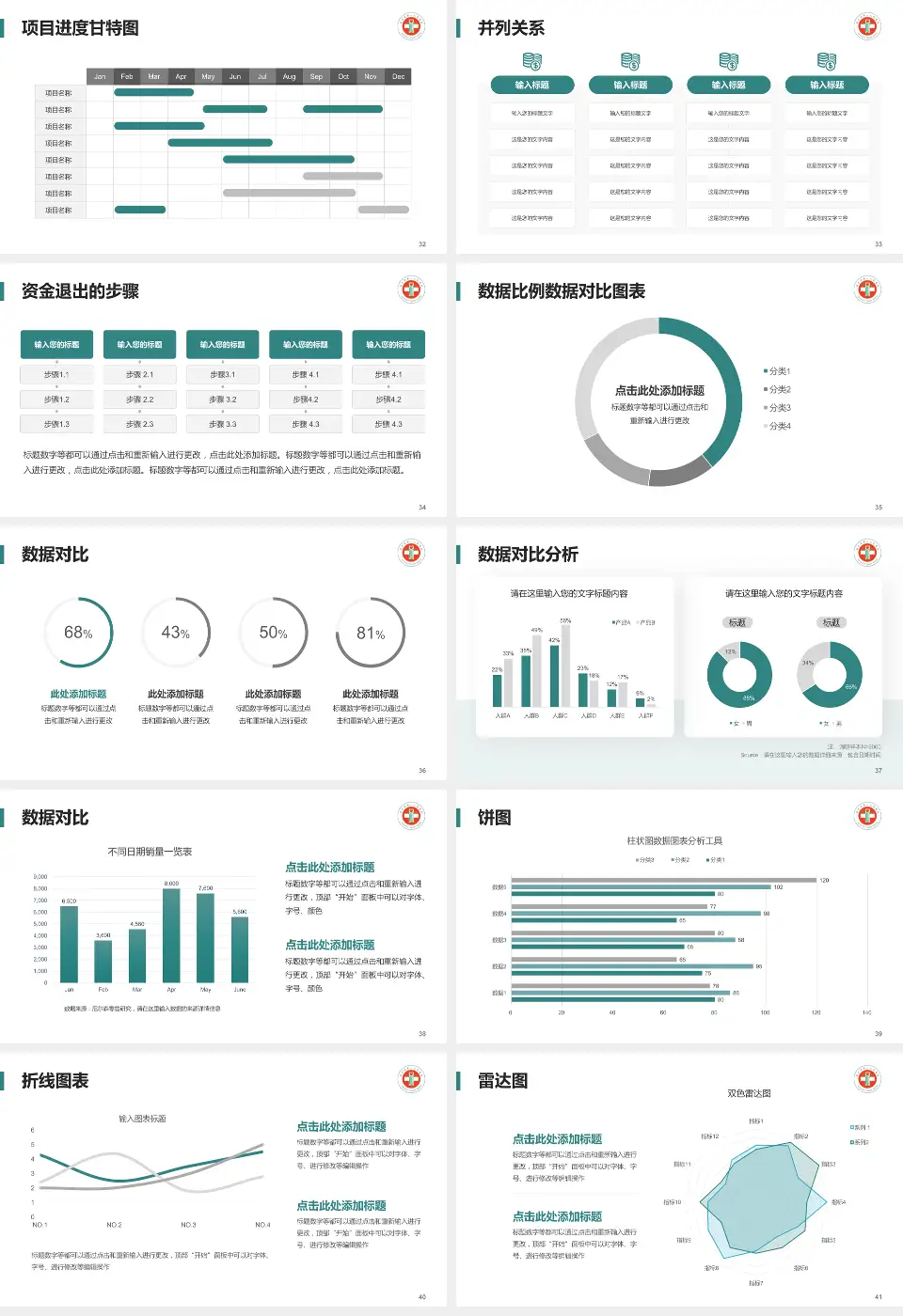 西宁市第一人民医院项目申请与汇报PPT模板16:9格式幻灯片预览图5