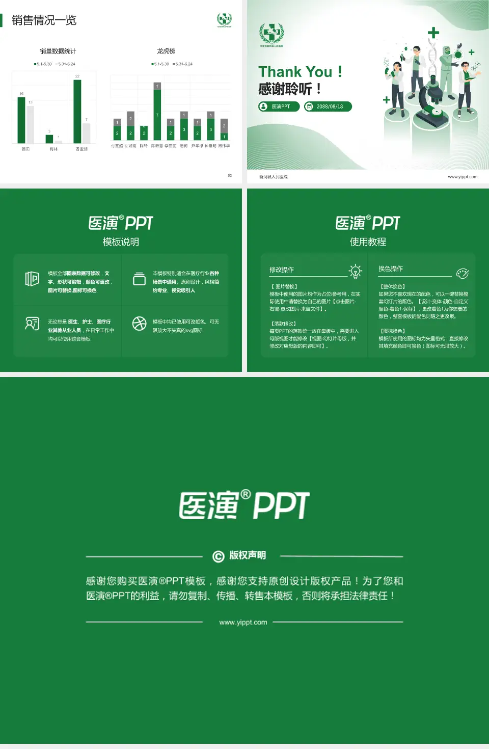 新河县人民医院品管圈PDCA演示专用PPT模板4:3格式幻灯片预览图7