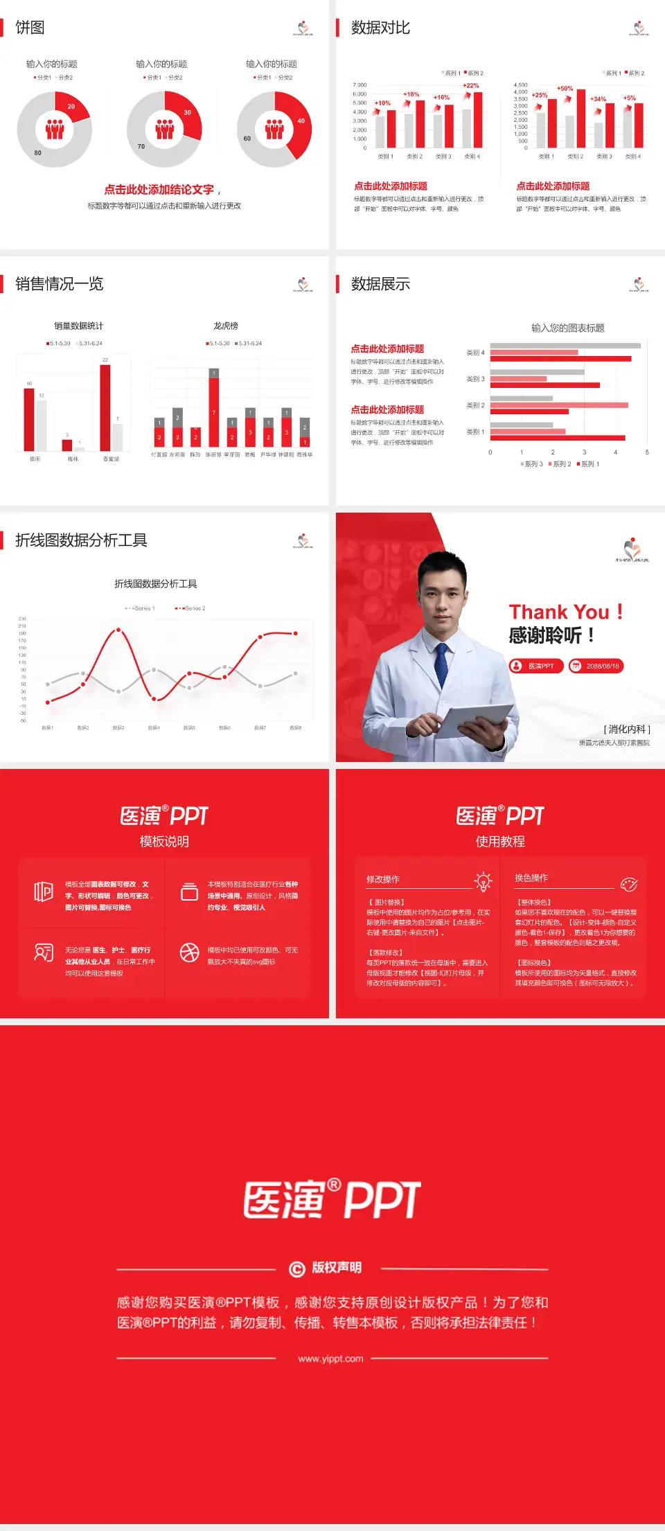 東區尤德夫人那打素醫院病例分享与讨论PPT模板4:3格式幻灯片预览图4