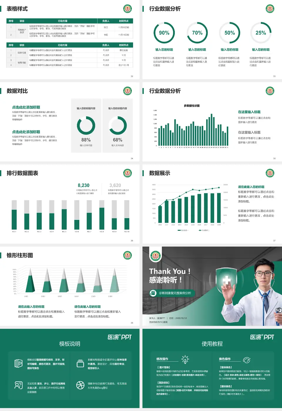 克拉玛依市中心医院医疗知识普及PPT模板16:9格式幻灯片预览图5