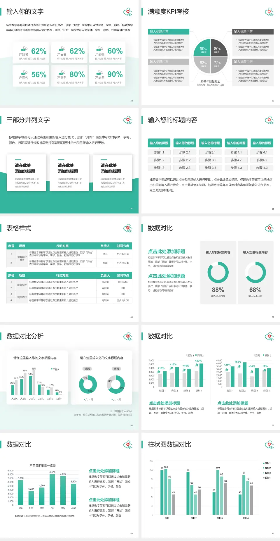乌鲁木齐市友谊医院科研成果展示PPT模板4:3格式幻灯片预览图5