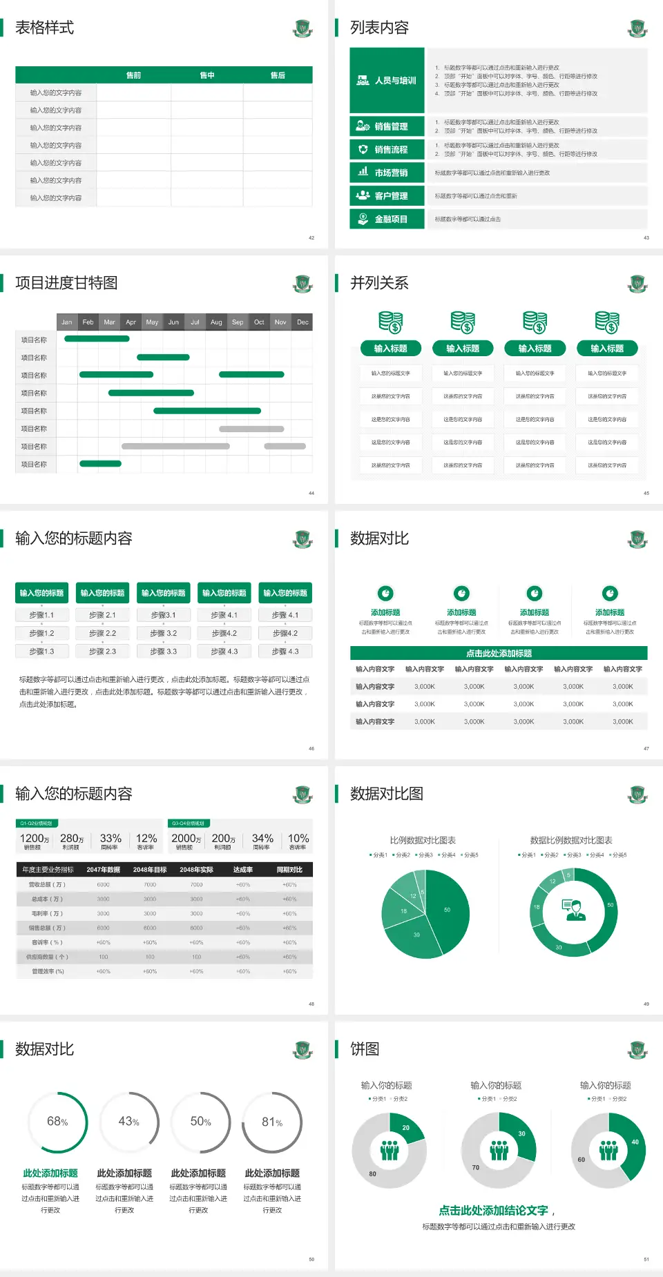 香港玛嘉烈医院医疗行业比赛专用PPT模板4:3格式幻灯片预览图6