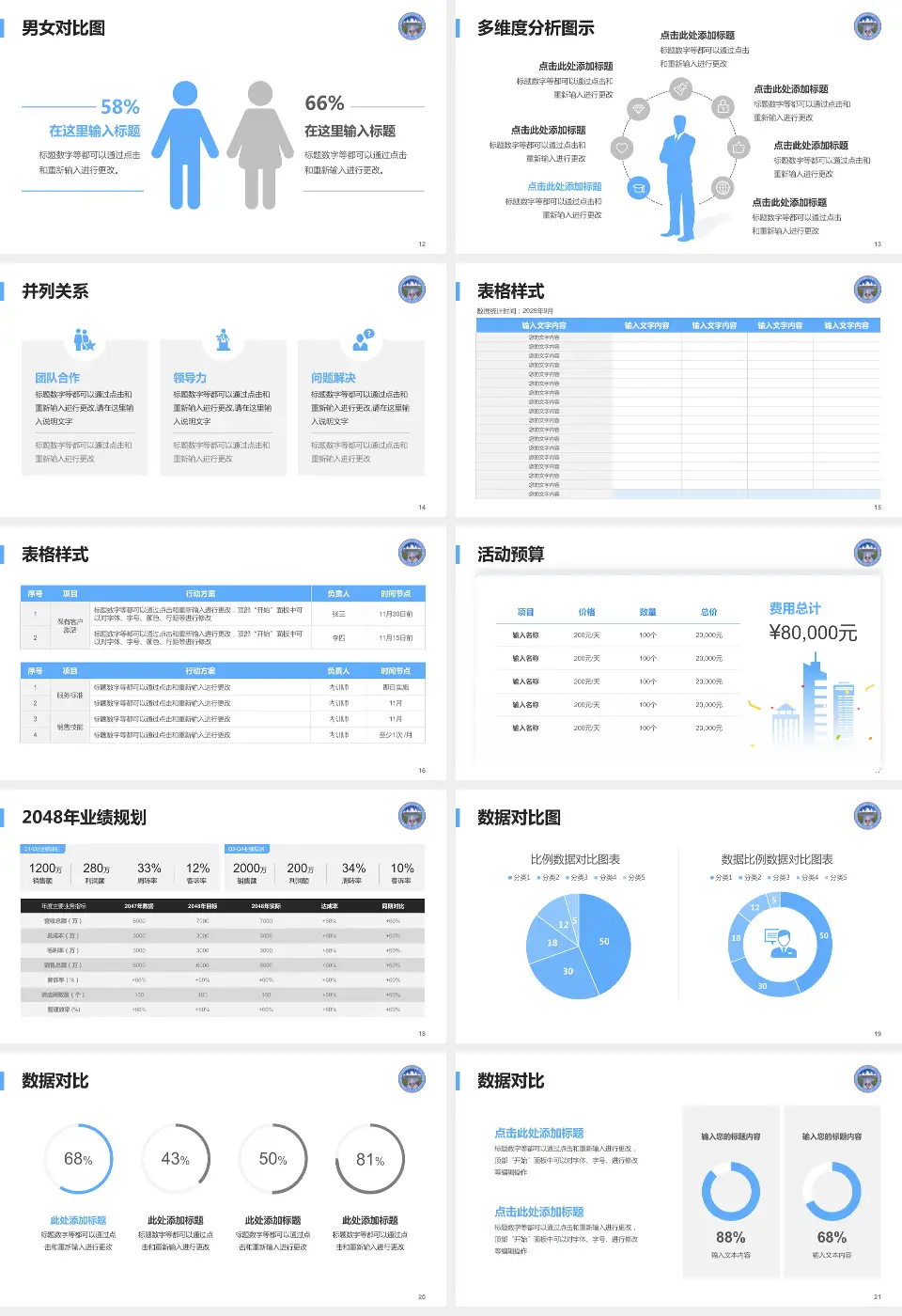 那曲地区藏医院财务与预算报告PPT模板16:9格式幻灯片预览图3