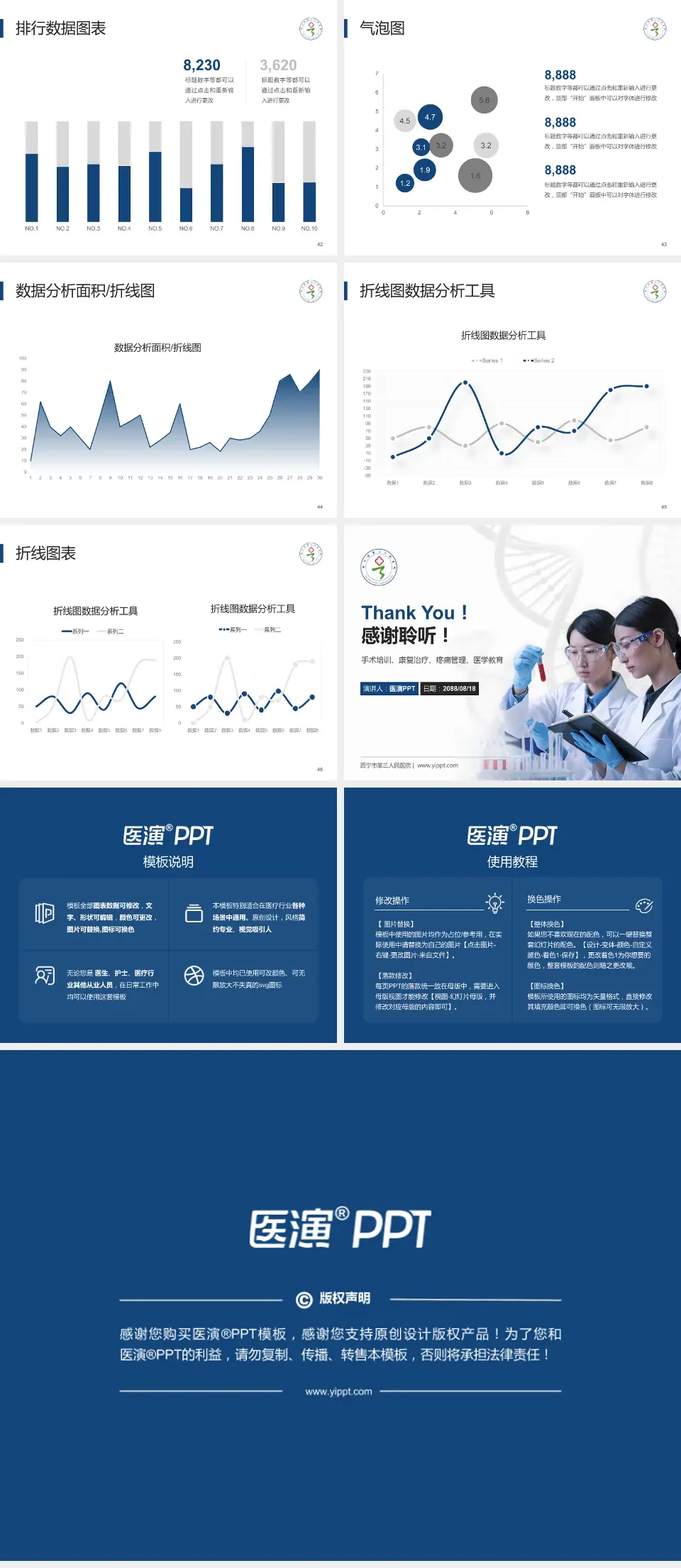 西宁市第三人民医院科研成果展示PPT模板4:3格式幻灯片预览图6