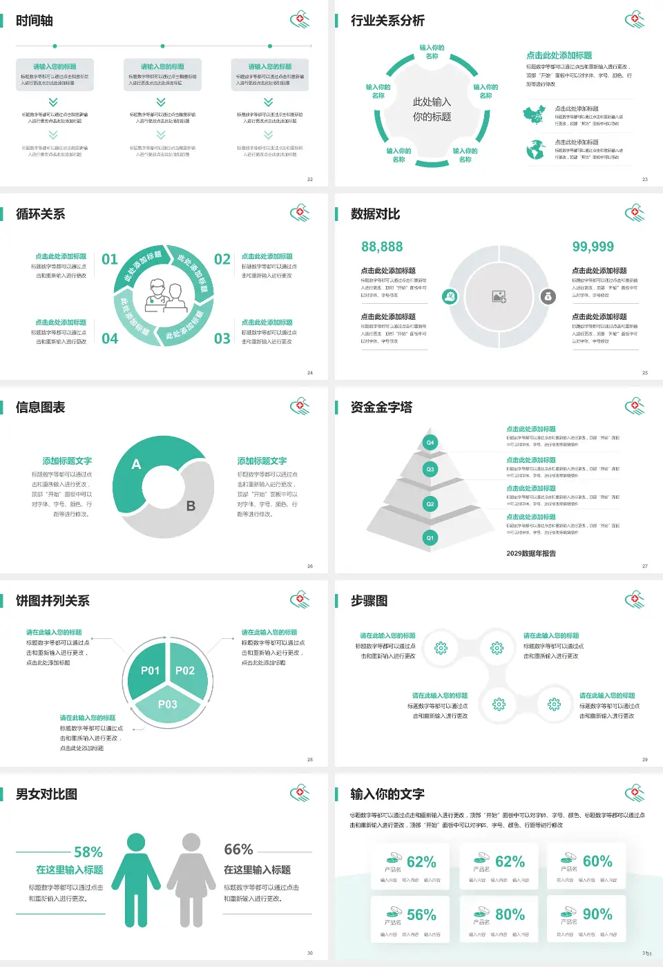 乌鲁木齐市友谊医院医院管理报告PPT模板16:9格式幻灯片预览图4