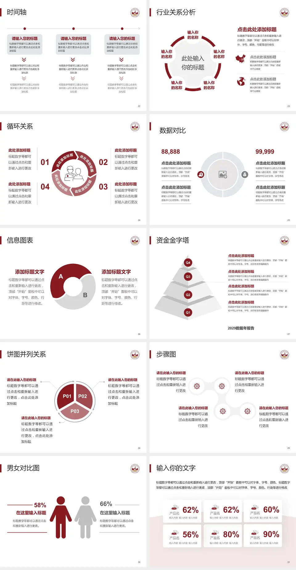 石嘴山市第二人民医院医院管理报告PPT模板4:3格式幻灯片预览图4