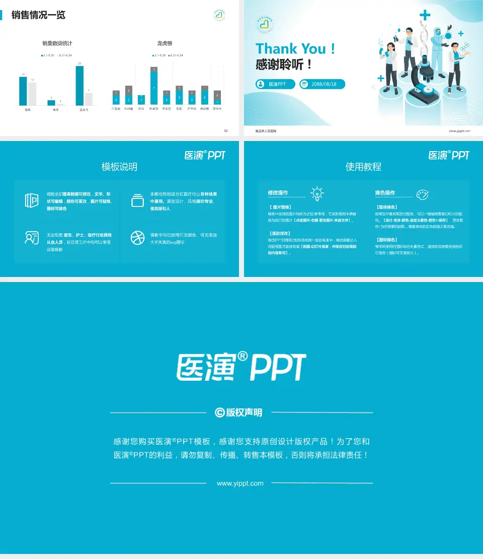 南宫市人民医院品管圈PDCA演示专用PPT模板16:9格式幻灯片预览图7
