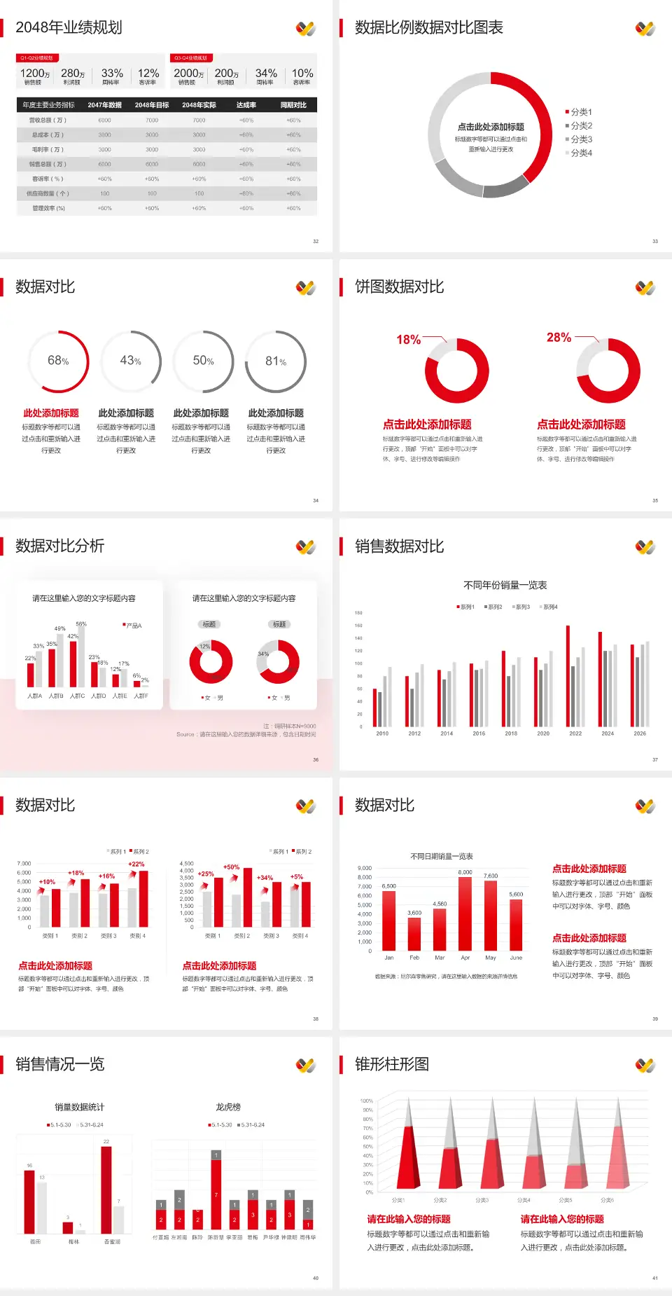 新疆维吾尔自治区维吾尔医医院科室介绍与推广PPT模板4:3格式幻灯片预览图5