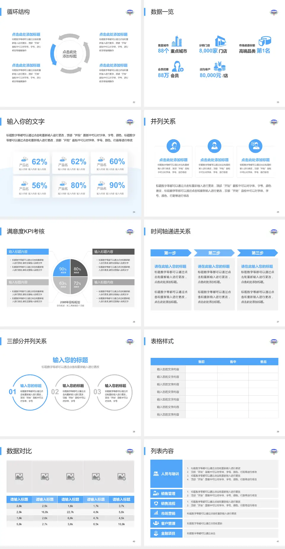 青海省藏医院患者教育与指导PPT模板4:3格式幻灯片预览图5