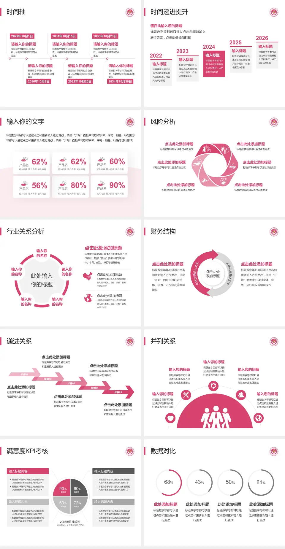 定西市安定区妇幼保健院病例分享与讨论PPT模板4:3格式幻灯片预览图3