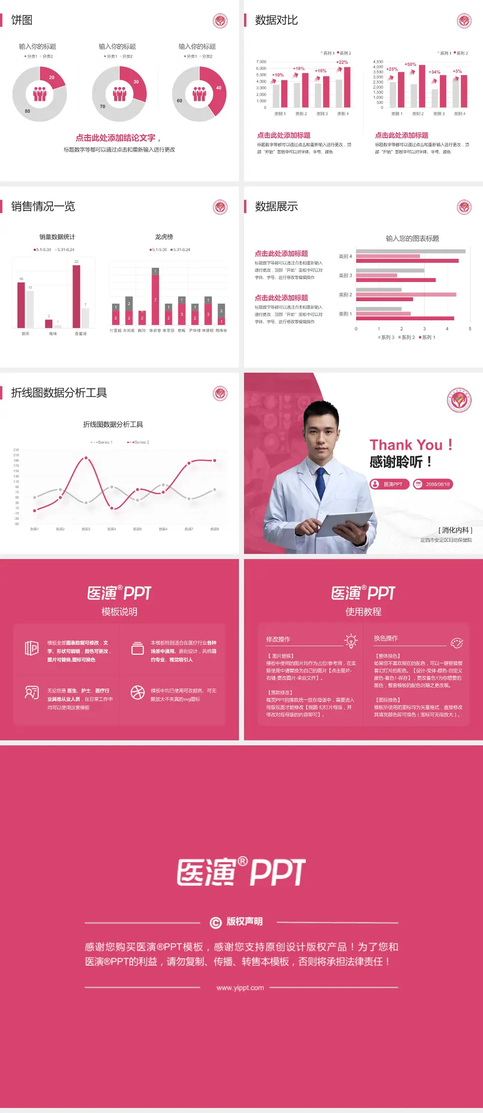 定西市安定区妇幼保健院病例分享与讨论PPT模板4:3格式幻灯片预览图4