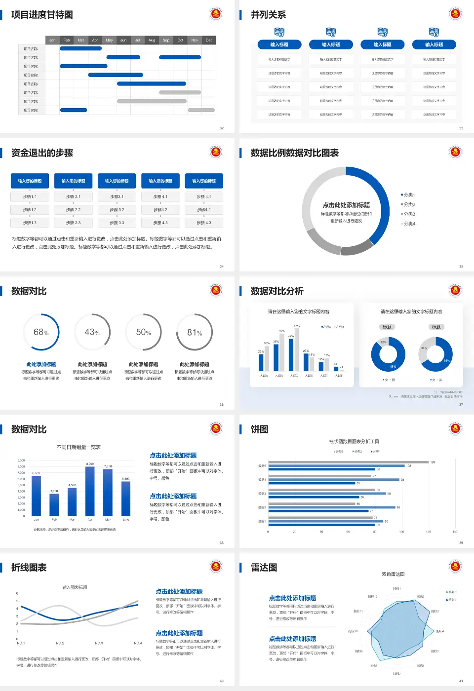 青海省妇女儿童医院项目申请与汇报PPT模板16:9格式幻灯片预览图5