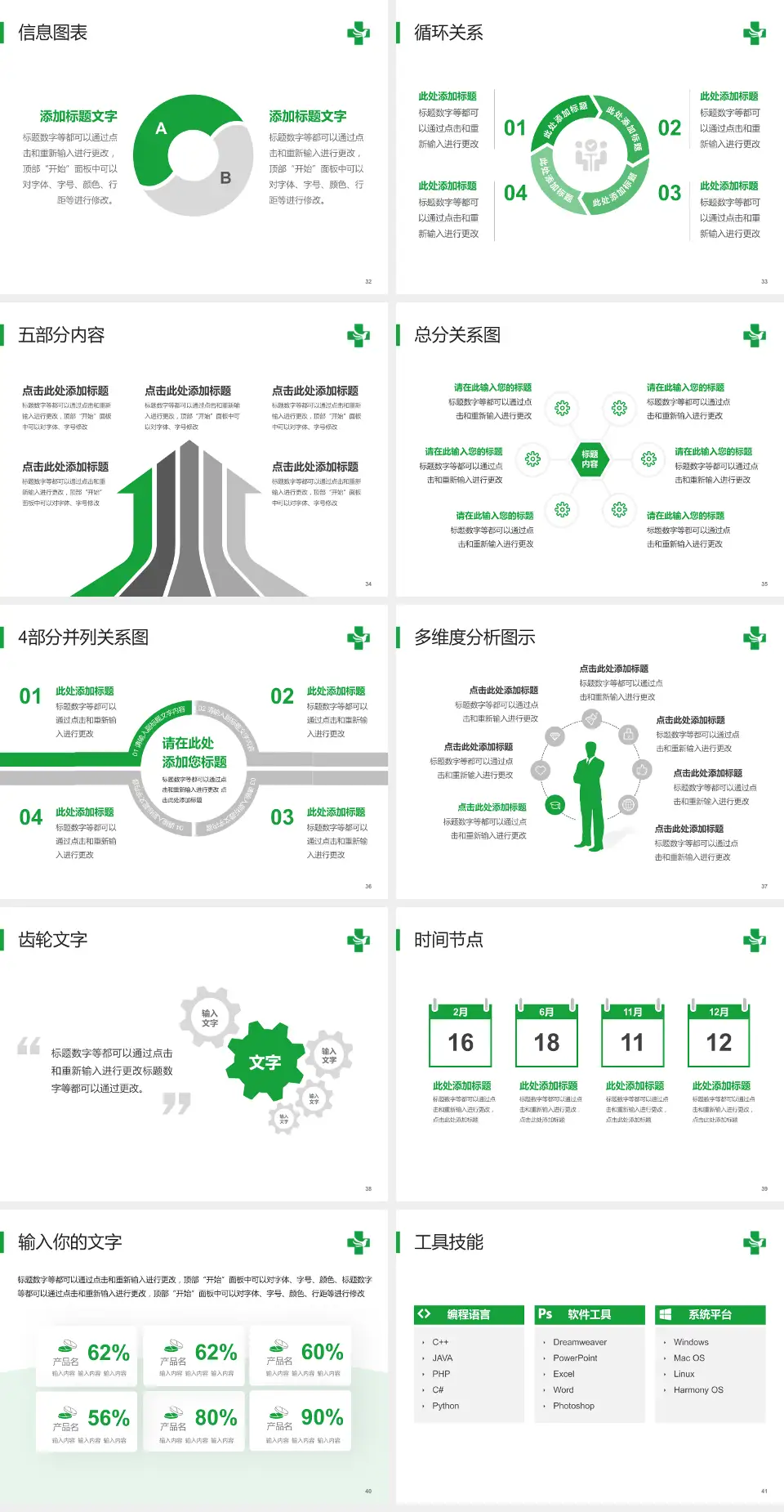 常州市华山医院护理专业职业生涯规划PPT模板4:3格式幻灯片预览图5
