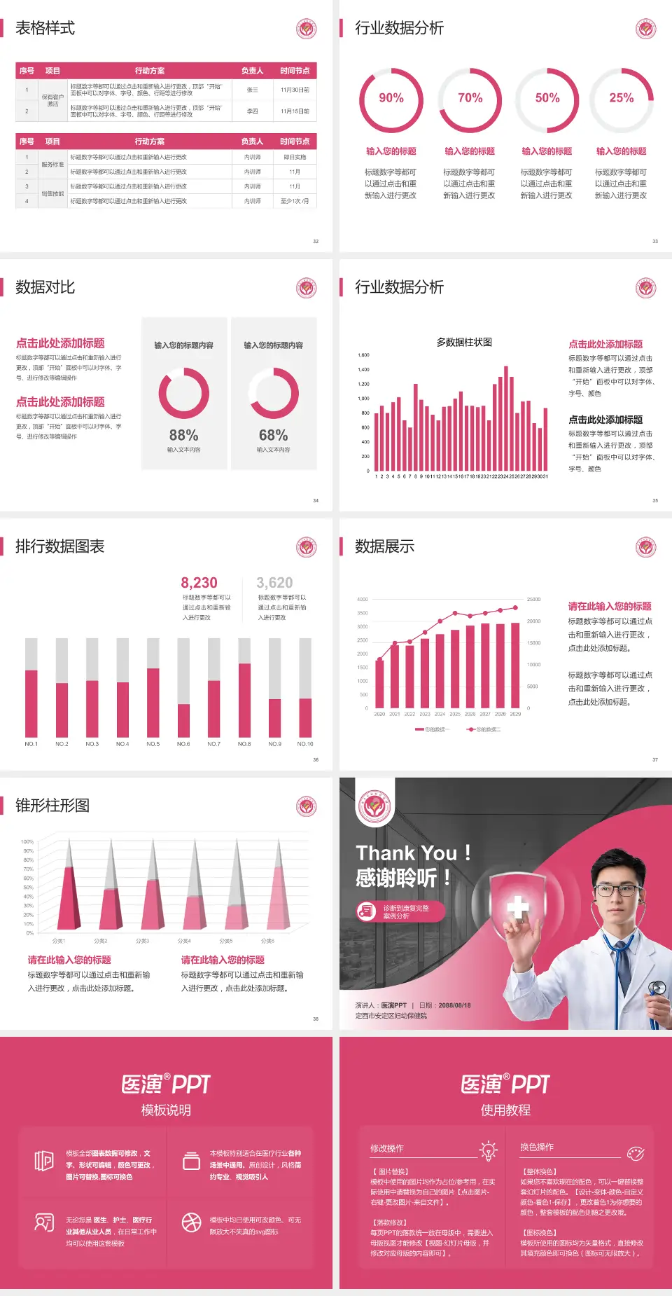 定西市安定区妇幼保健院医疗知识普及PPT模板4:3格式幻灯片预览图5