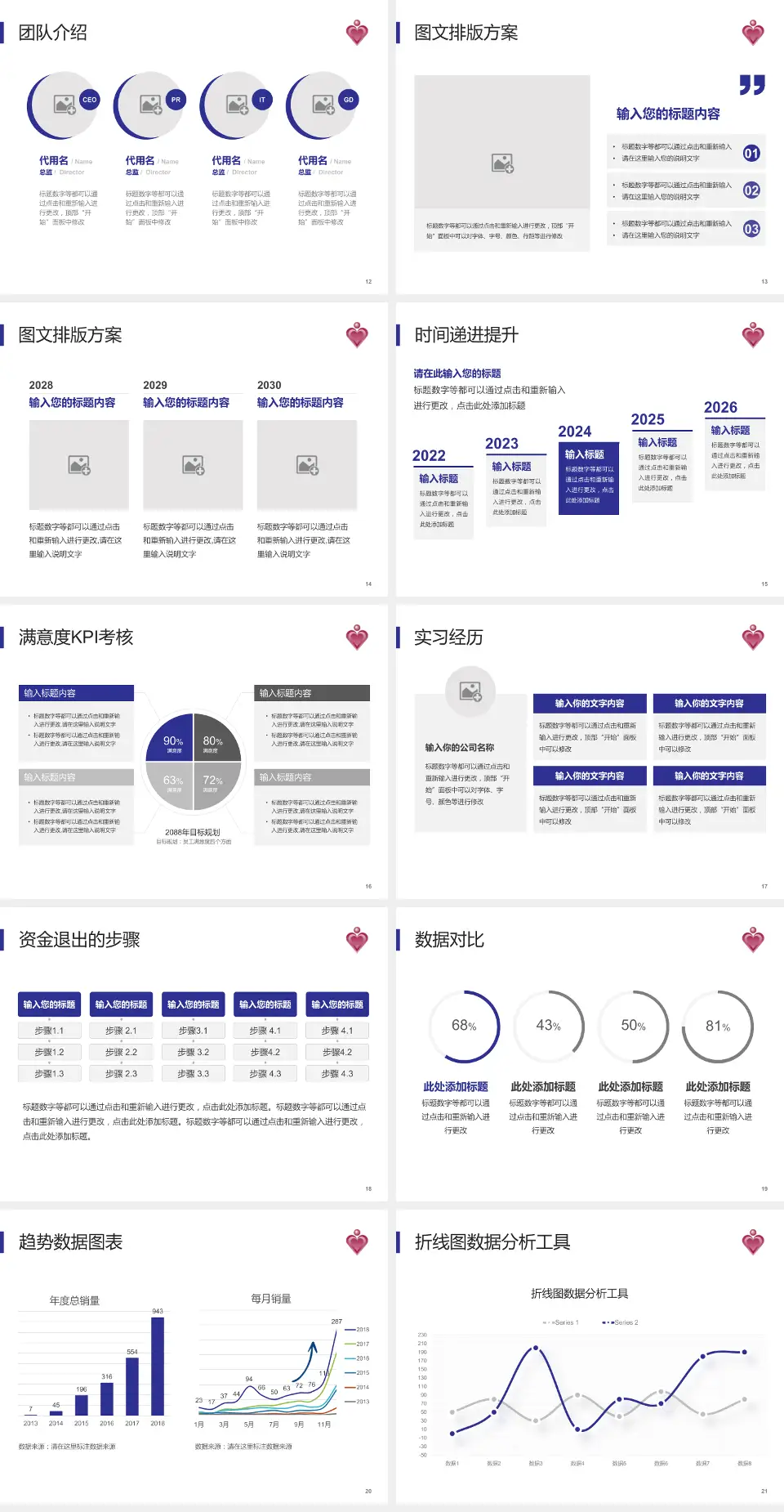 伊利沙伯医院培训与教育PPT模板4:3格式幻灯片预览图3