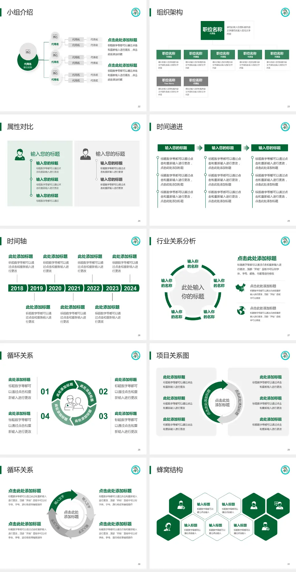 河南蒙古族自治县人民医院品管圈PDCA演示专用PPT模板4:3格式幻灯片预览图4