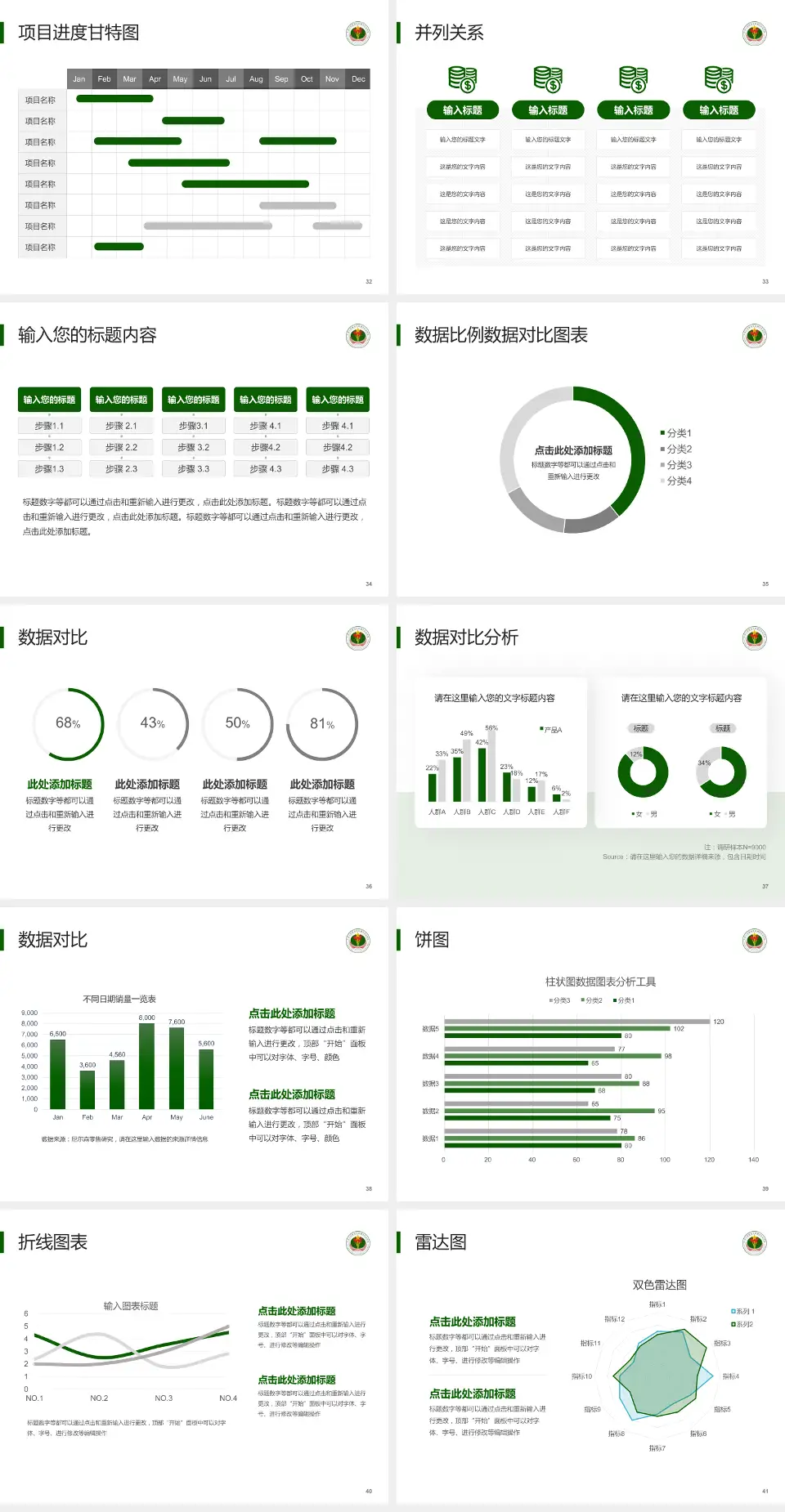 中国人民解放军西藏军区总医院项目申请与汇报PPT模板4:3格式幻灯片预览图5