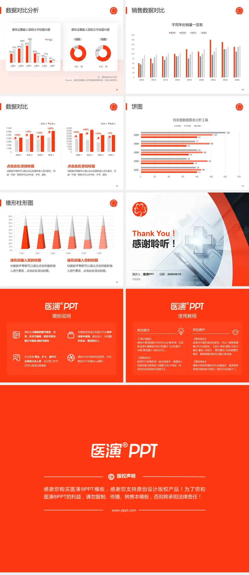 玛丽医院医疗行业比赛专用PPT模板4:3格式幻灯片预览图7