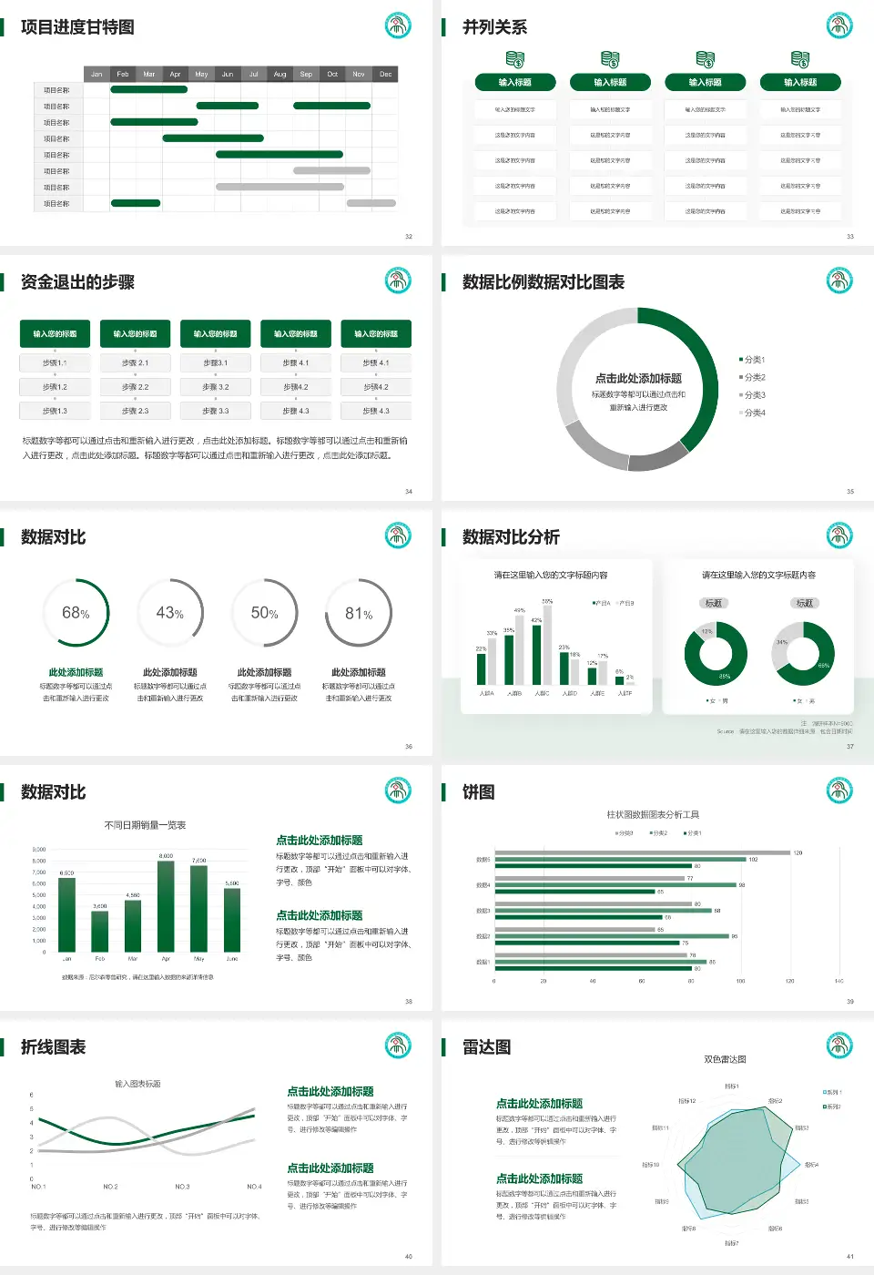 河南蒙古族自治县人民医院项目申请与汇报PPT模板16:9格式幻灯片预览图5