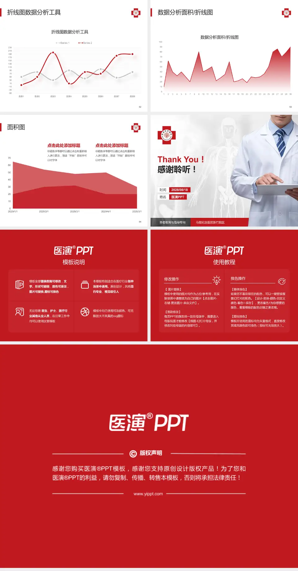 马偕纪念医院新竹院区患者教育与指导PPT模板4:3格式幻灯片预览图7