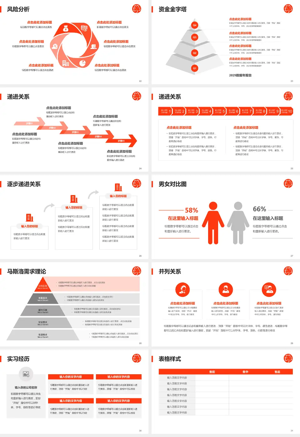 玛丽医院项目申请与汇报PPT模板16:9格式幻灯片预览图4