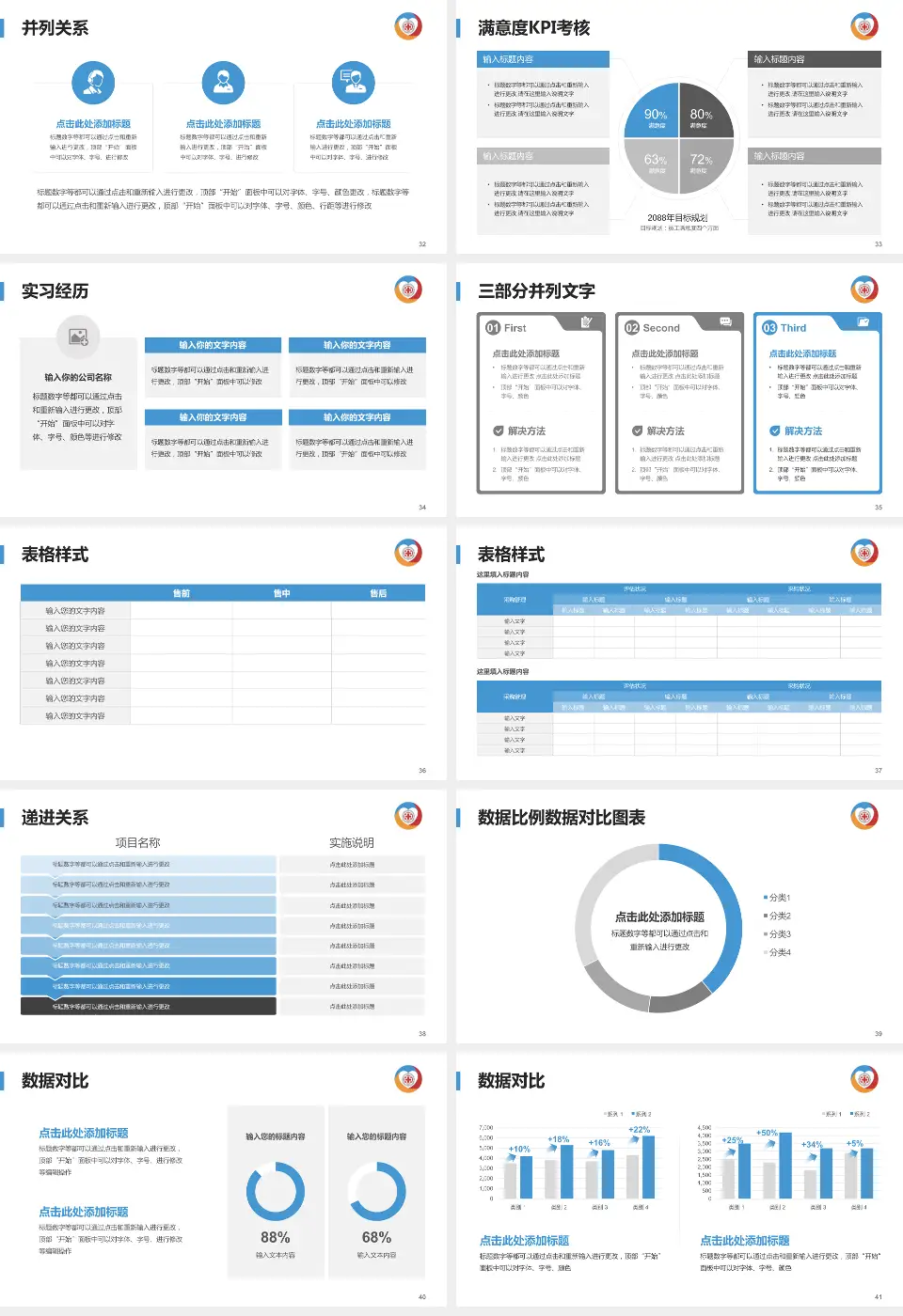 新疆心脑血管病医院医院管理报告PPT模板16:9格式幻灯片预览图5