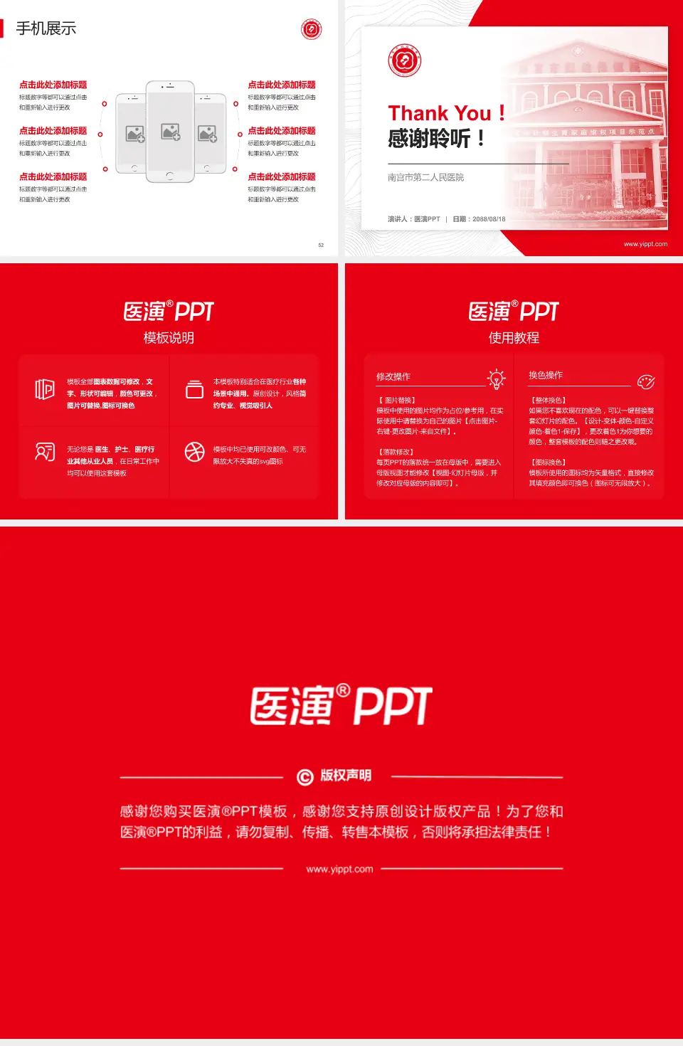 南宫市第二人民医院医院管理报告PPT模板4:3格式幻灯片预览图7